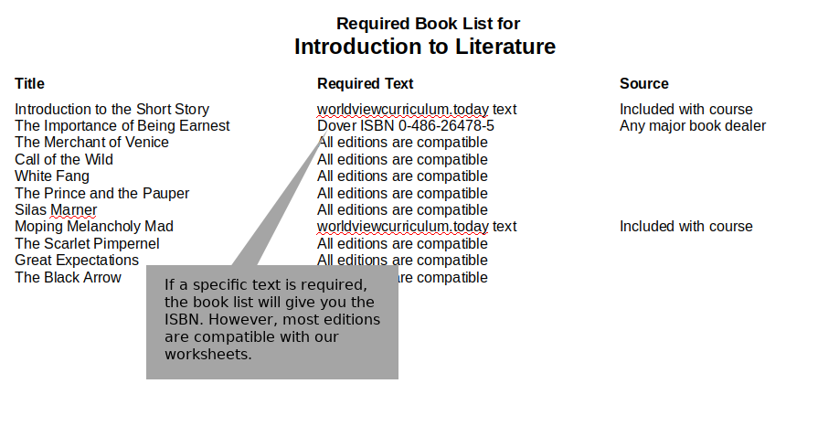 Sample of book list